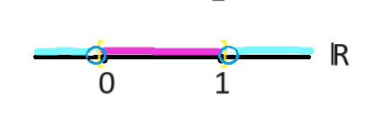 نقاط بیرونی